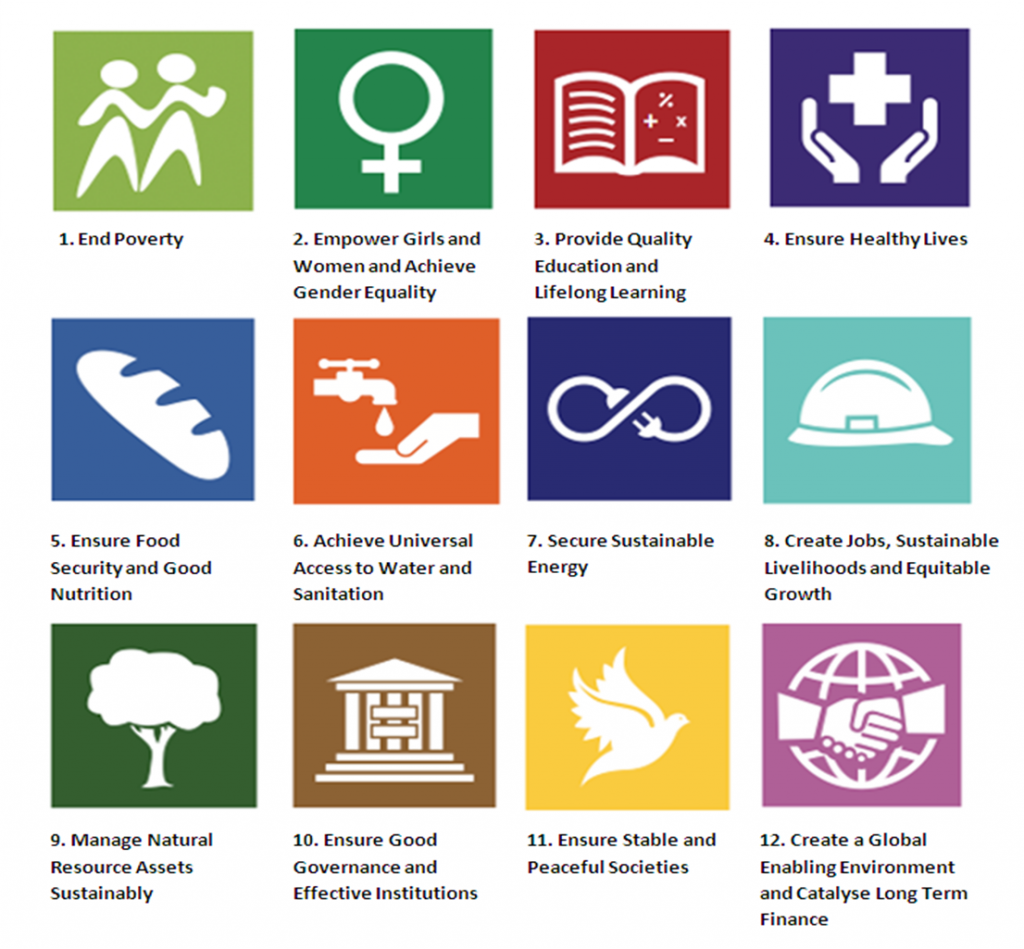 Post-2015 MDG's