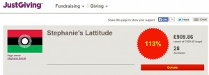 Just Giving